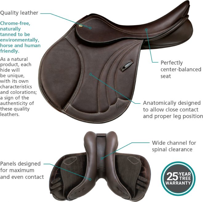Find a Retailers – English Riding Supply